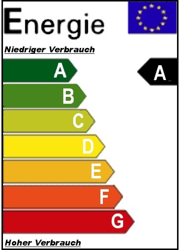 Lampenlabel , Energieeffizienzklasse - A