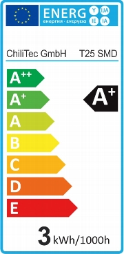 EU Label Chilitec