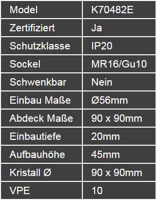 Tabelle