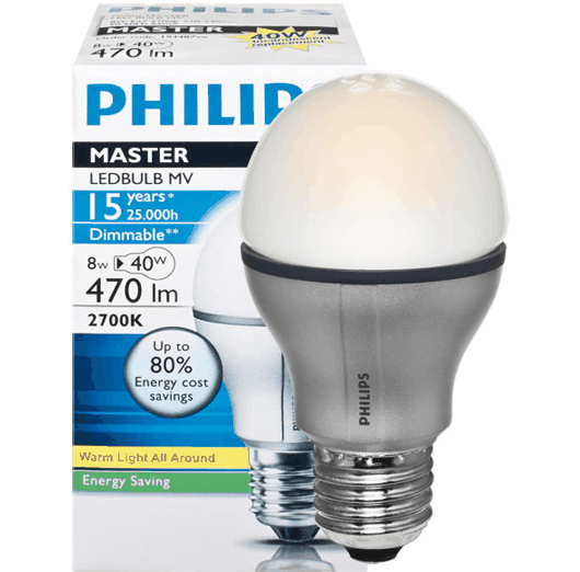 Philips Led Leuchtmittel